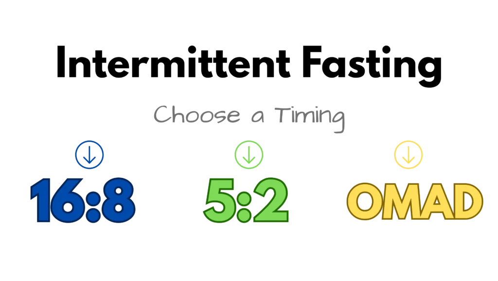 comparison of popular intermittent fasting methods for beginners