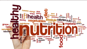 How To Count Macros For Beginners: A Complete Guide