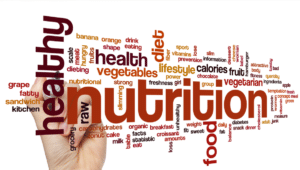 How To Count Macros For Beginners: A Complete Guide